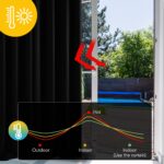 Deconovo Blackout Curtains Bedroom Super Soft Thermal Insulated Eyelet Blackout Curtains for Living Room 46 x 54 Inch Black 2 Panels - Image 3