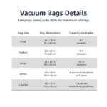 Amazon Basics Vacuum Compression Zipper Storage Bags with Airtight Valve and Hand Pump, Large, 5-Pack, Clear - Image 5